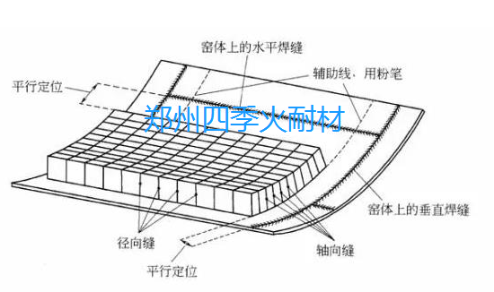 圖片關(guān)鍵詞